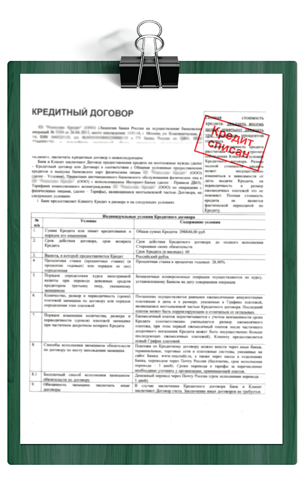 списать кредиты